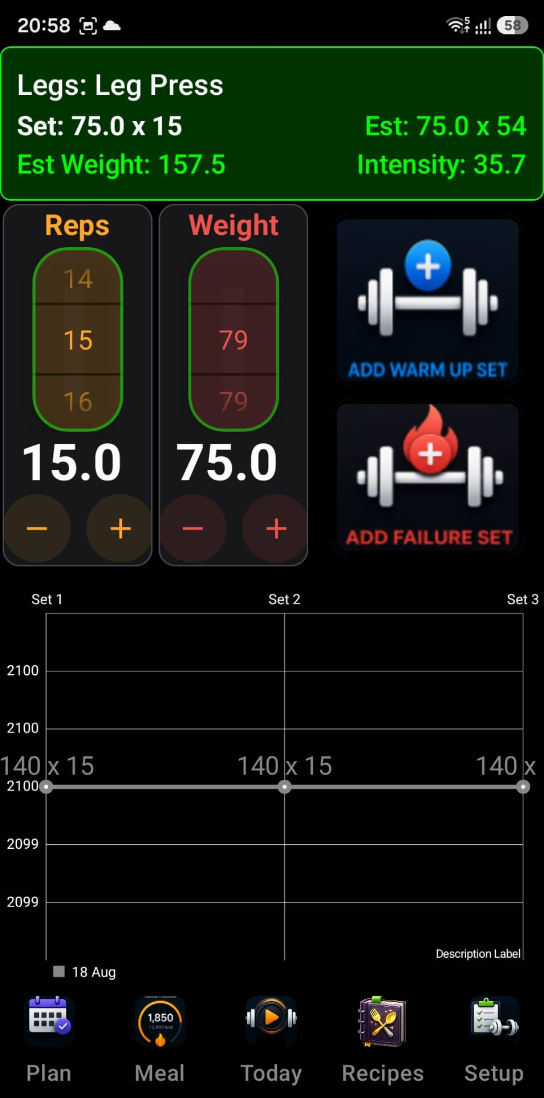 Today copilot progress